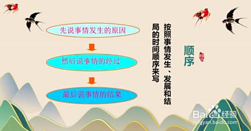 记叙文的记叙顺序有几种 作用是什么 百度经验