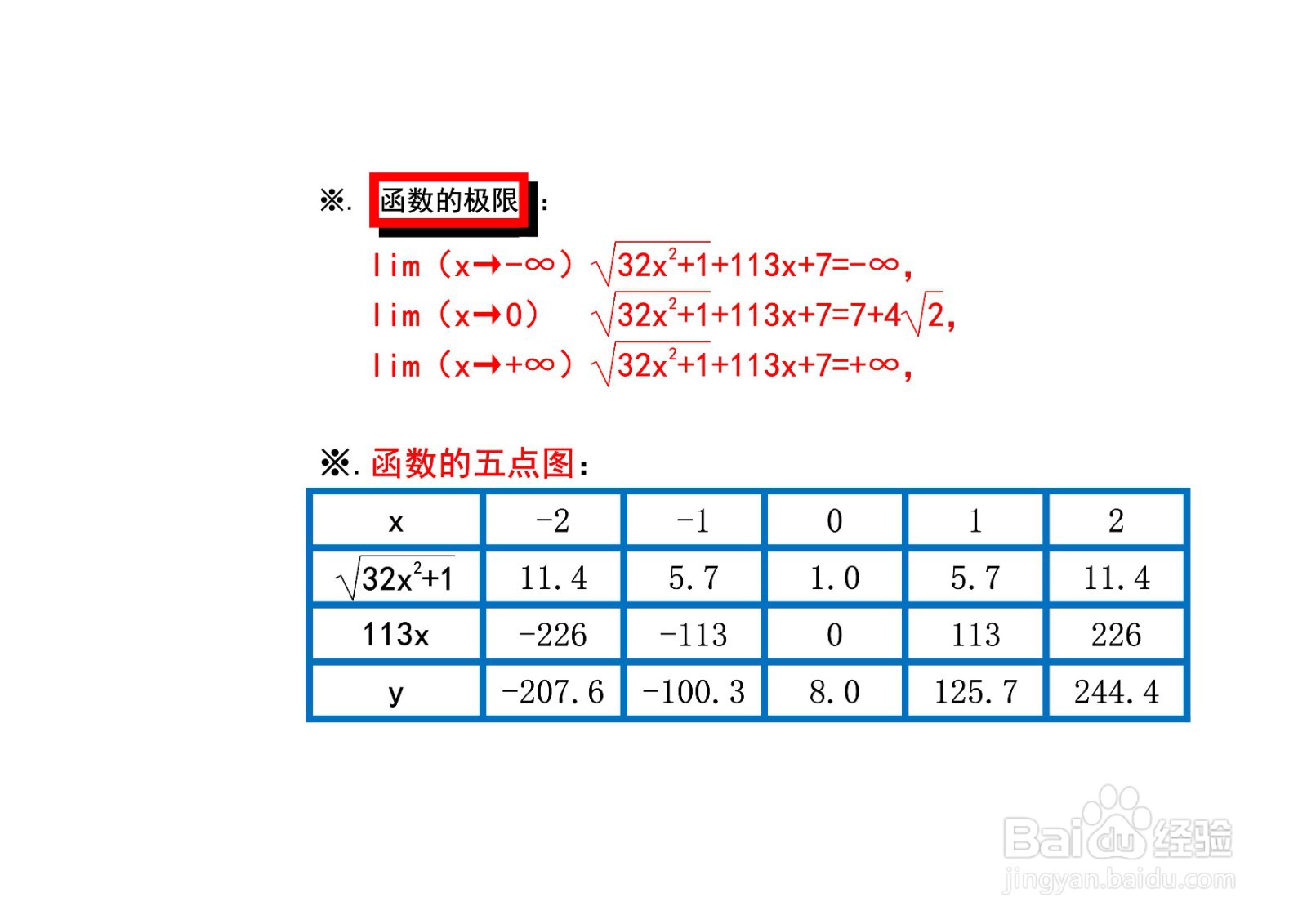 函数y=√(32x^2+1)+113x+7图像怎么画？