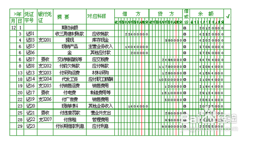 老会计手把手教怎么样做账：[1]会计生活