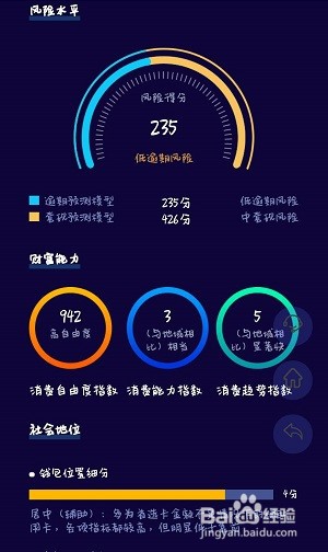 怎样才能快速提高信用卡额度