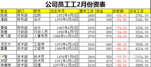 Excel 2013几个事半功倍的操作