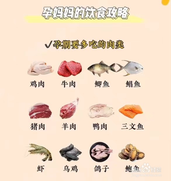 怎样搭配孕妇饮食？