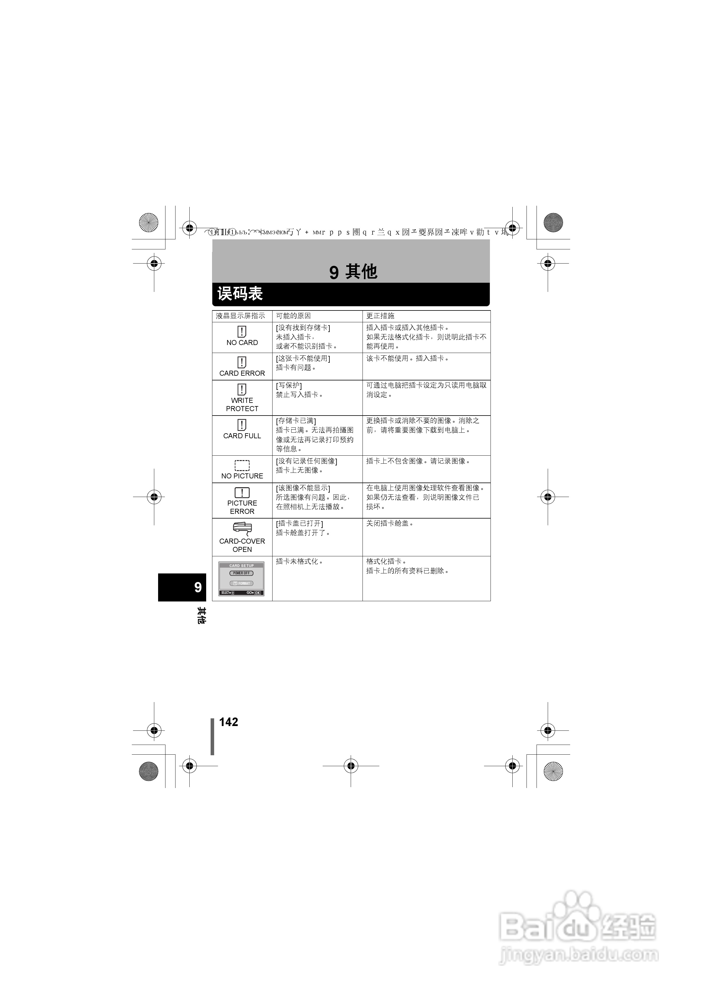 OLYMPUS数码照相机D-575ZOOM使用说明书:[15]