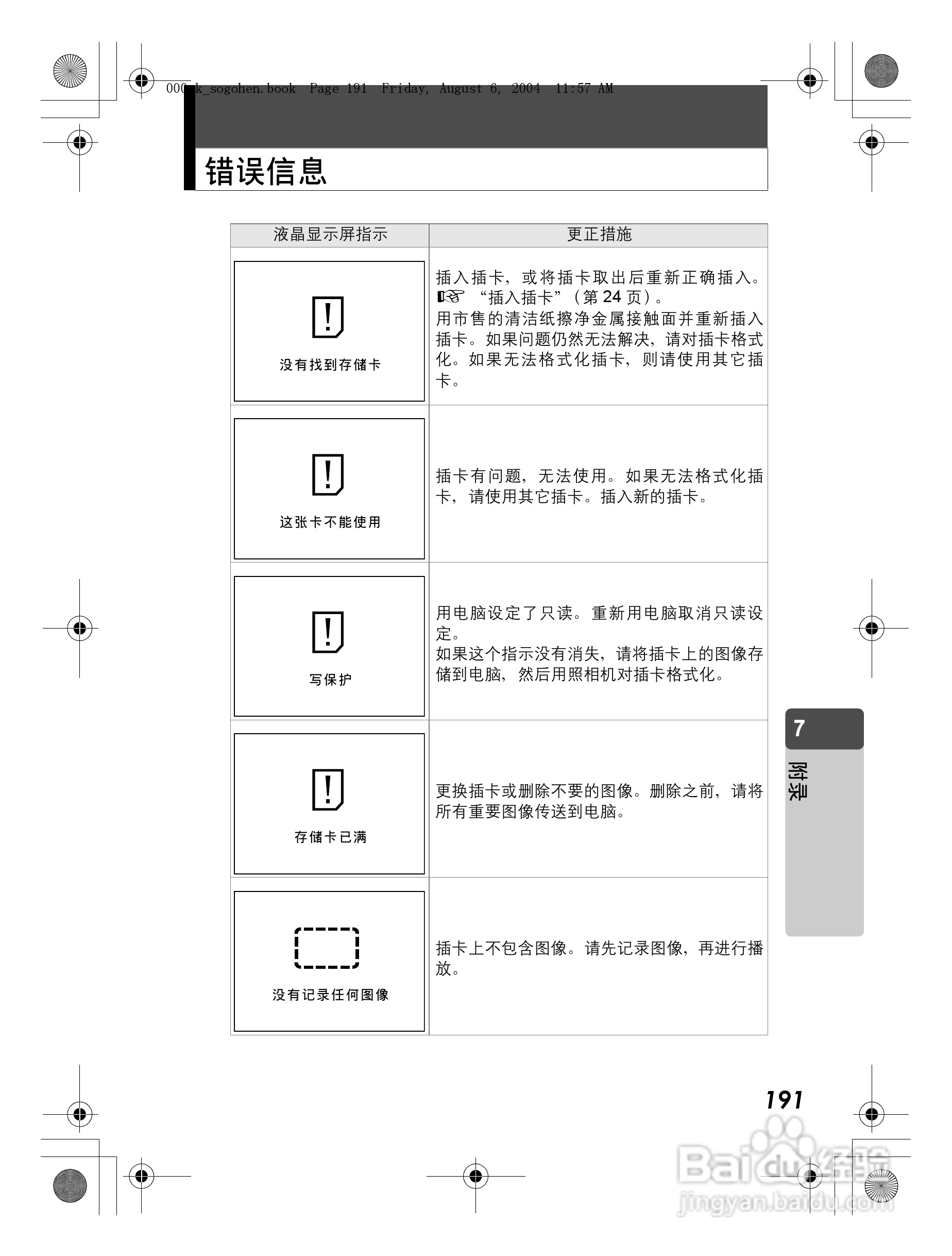 OLYMPUS Stulus Verve u-mini DICITAL数码照相机使用:[20]