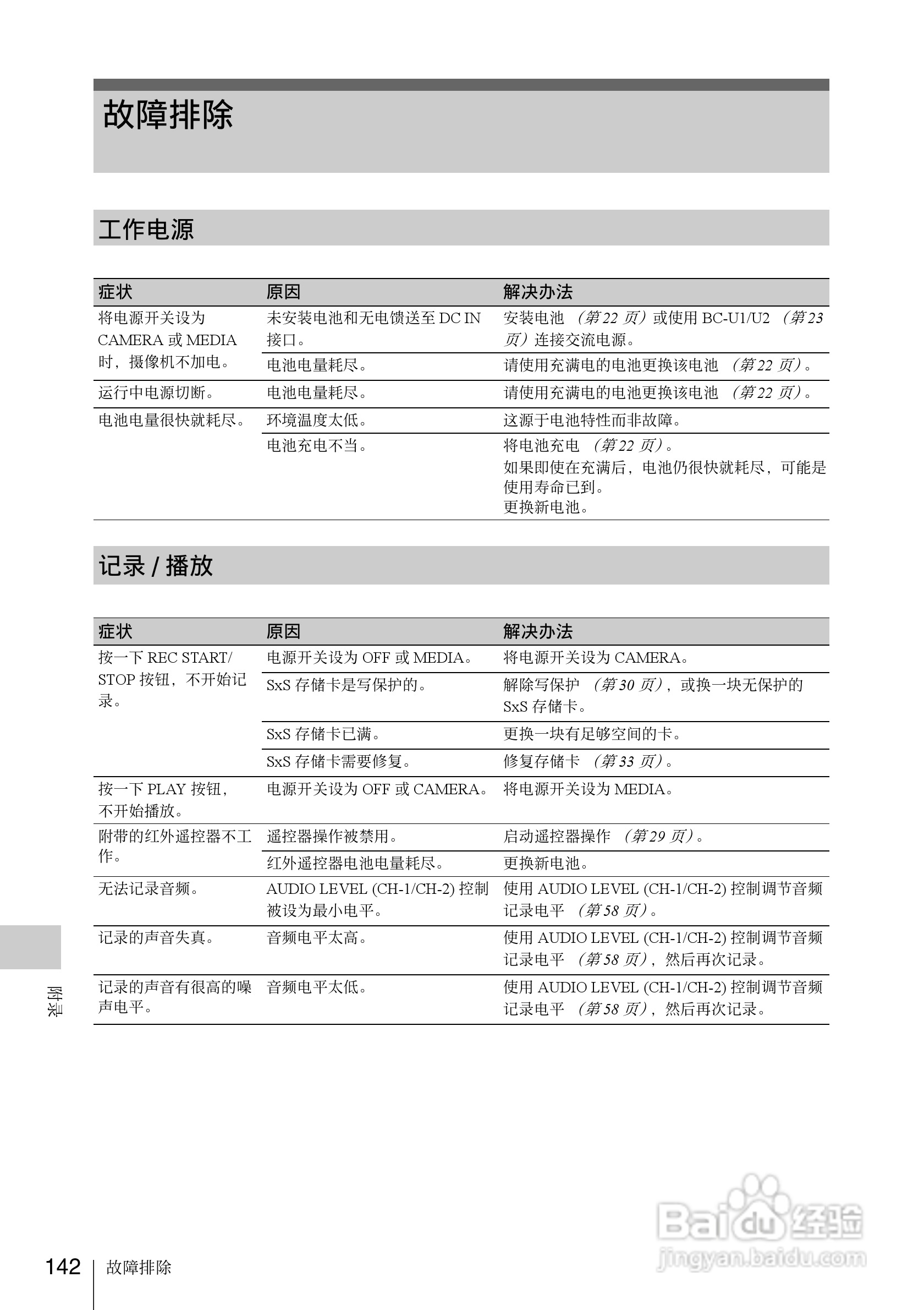 SONY PMW-EX1R摄像机使用说明书:[15]
