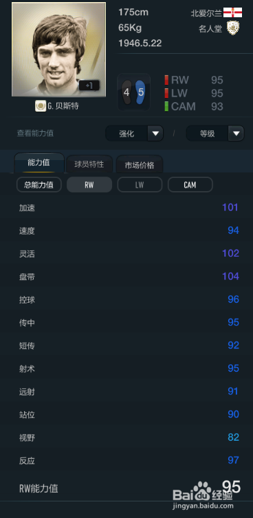 FIFA OL3新版曼彻斯特联球员推荐(主力下篇)