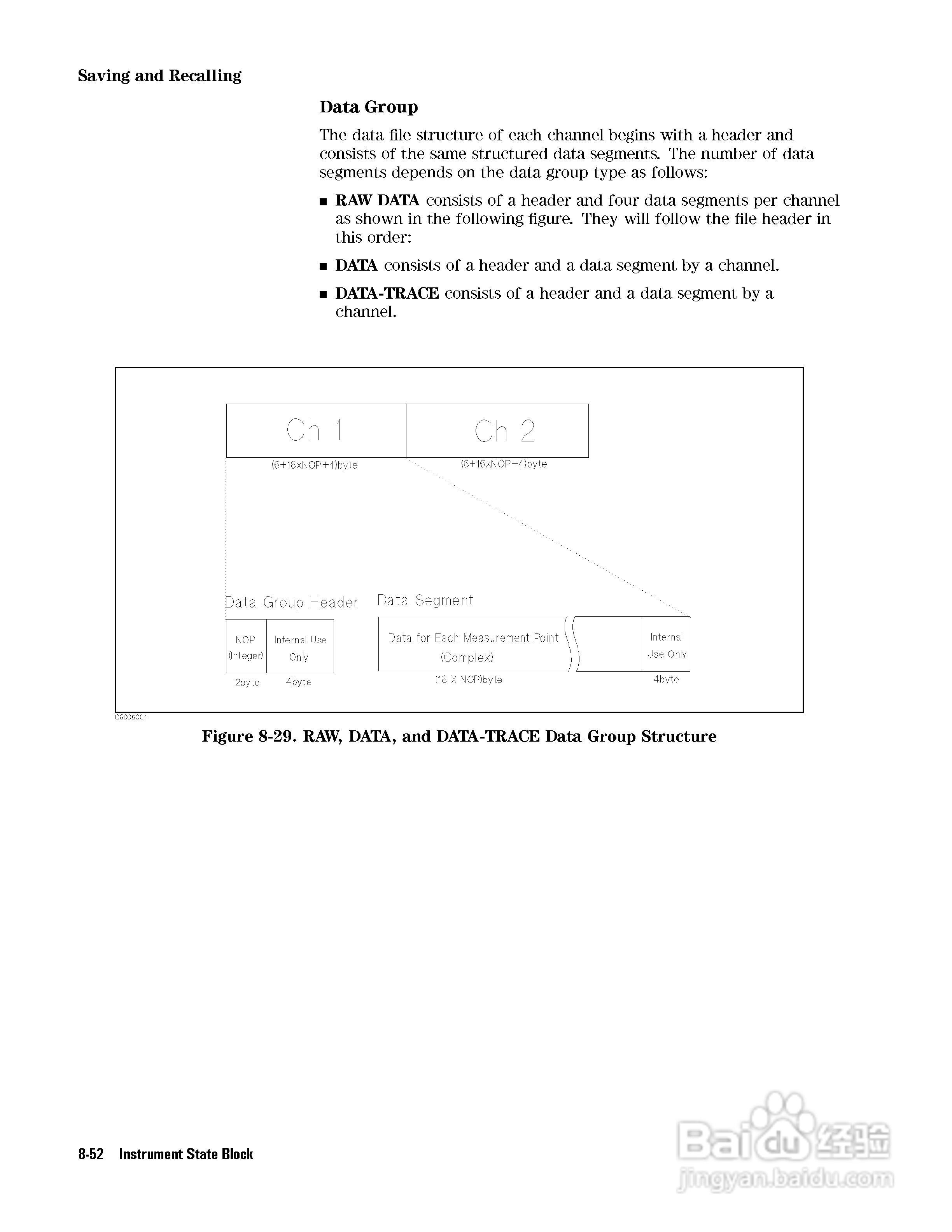 HP4291B分析仪说明书:[23]