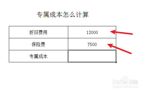 专属成本怎么计算