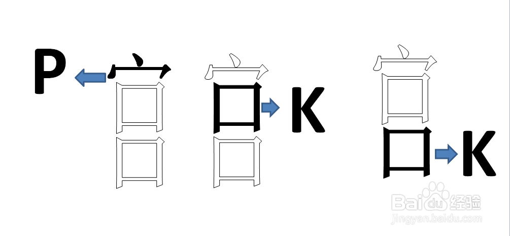 皇宫五笔怎么打