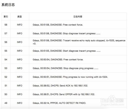 MW325R如何使用诊断工具和查看系统日志