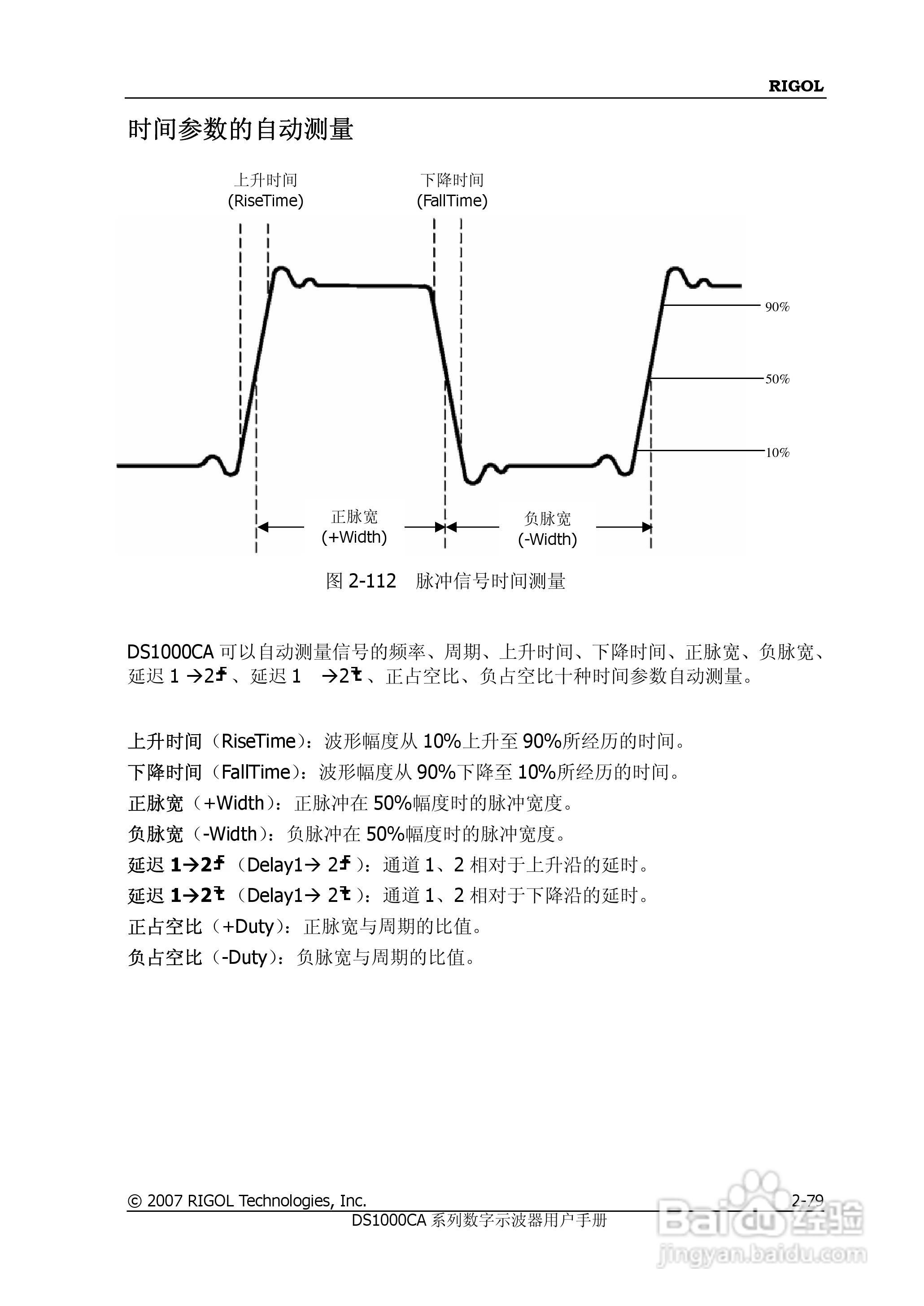 普源DS1000A系列数字示波器说明书:[11]
