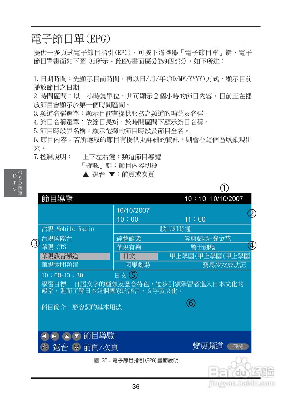奇美多媒体液晶显示器TL-42S2000D型使用说明书:[5]