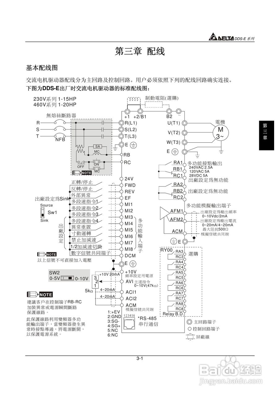 DDS-E专用型交流电机驱动器使用手册:[2]