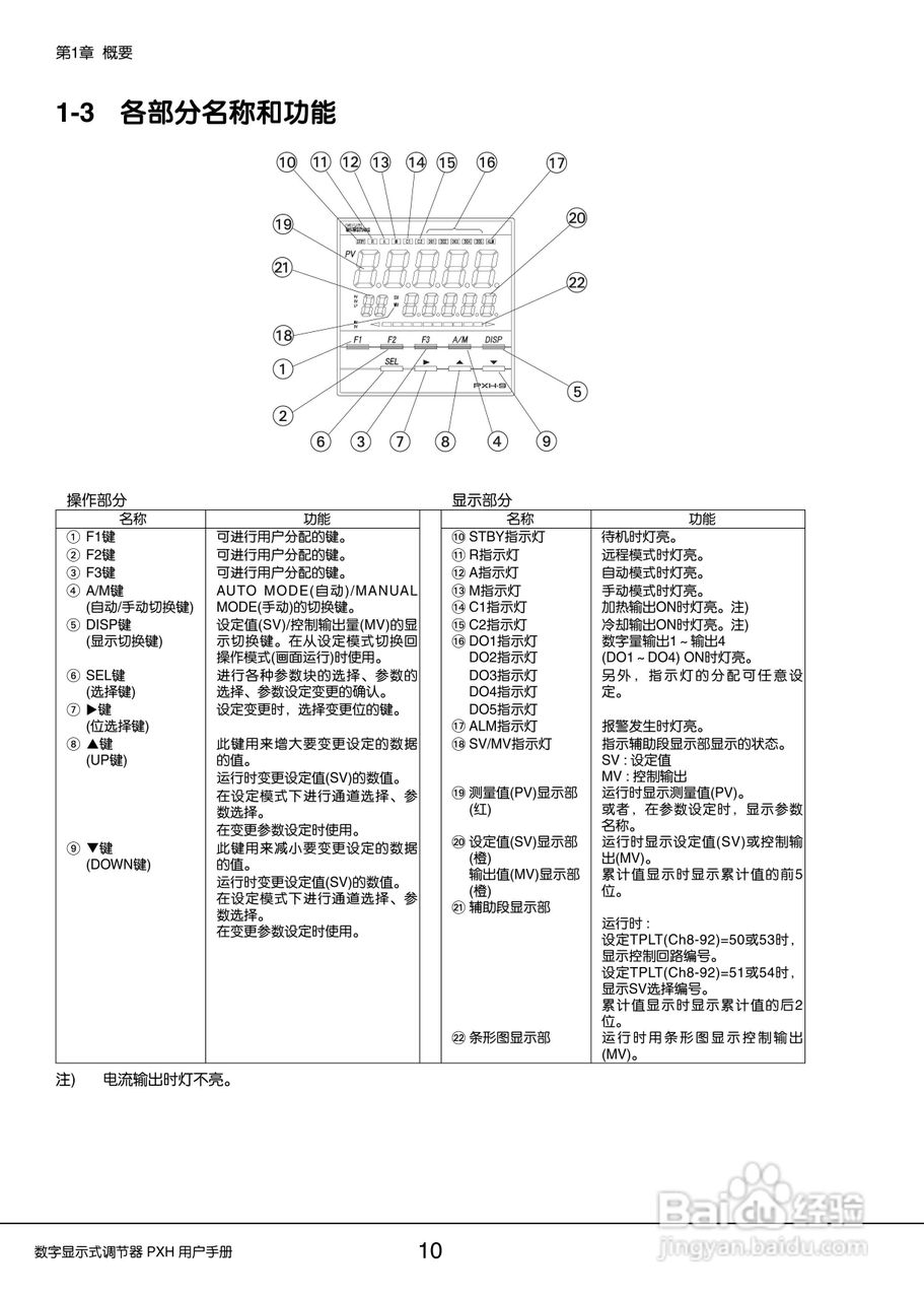 富士PXH加热/制冷控制型数字显示式调节器操作手册:[1]