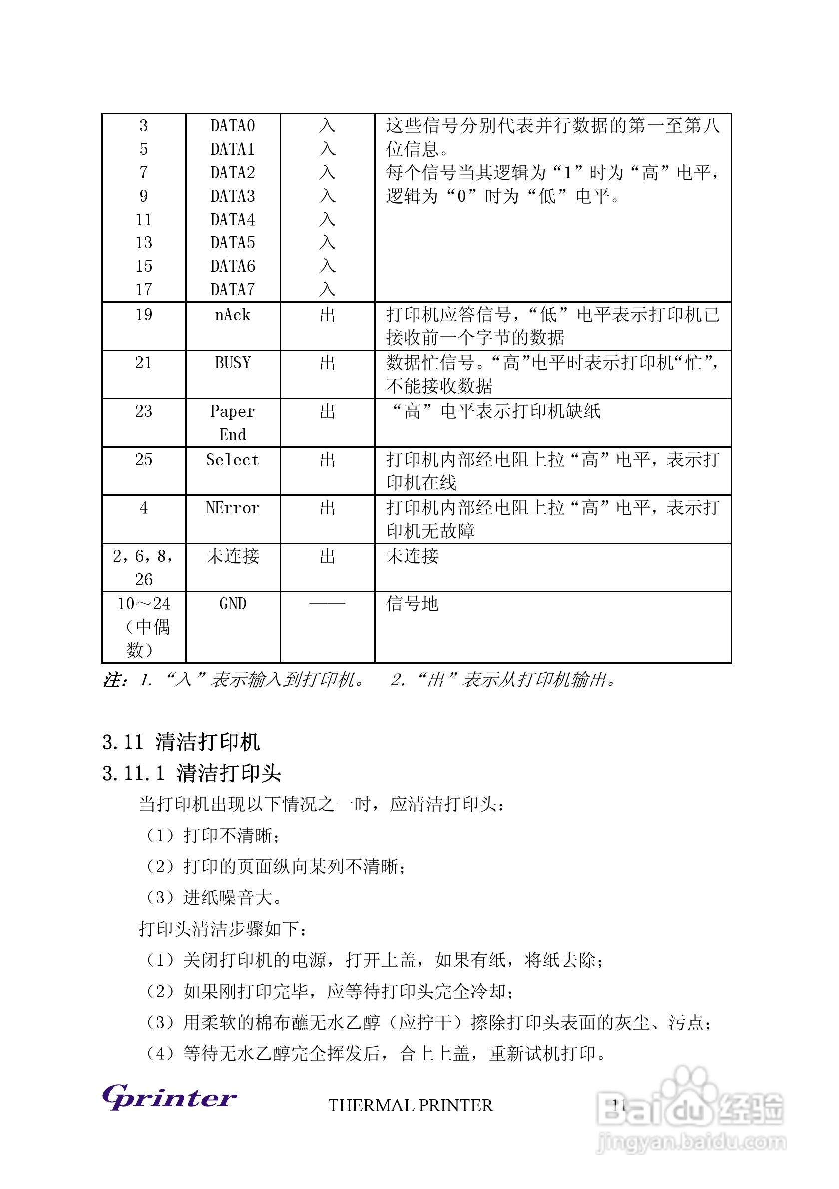 Cprinter GP-5830打印机用户手册:[2]