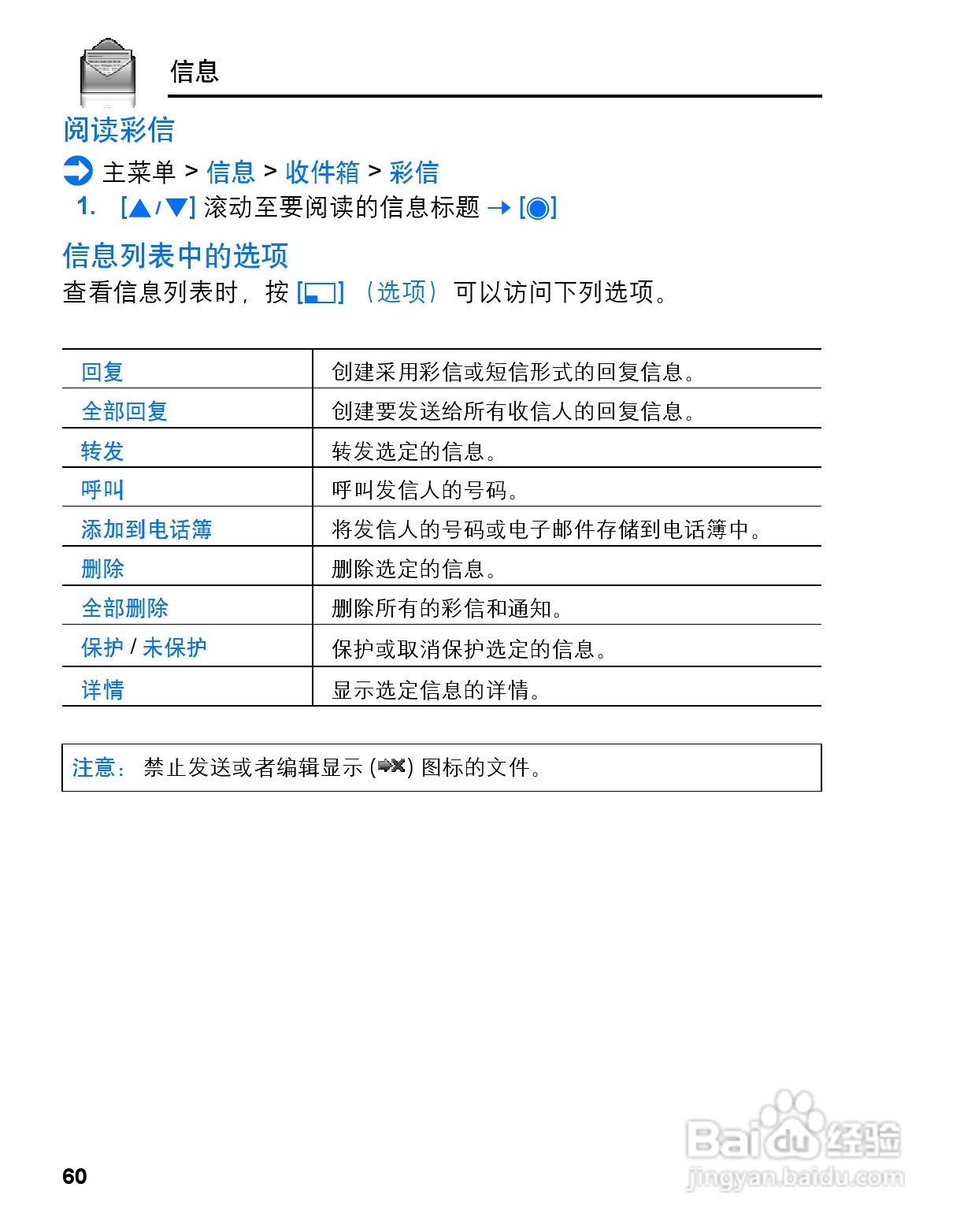 松下vs3手机使用说明书:[7]