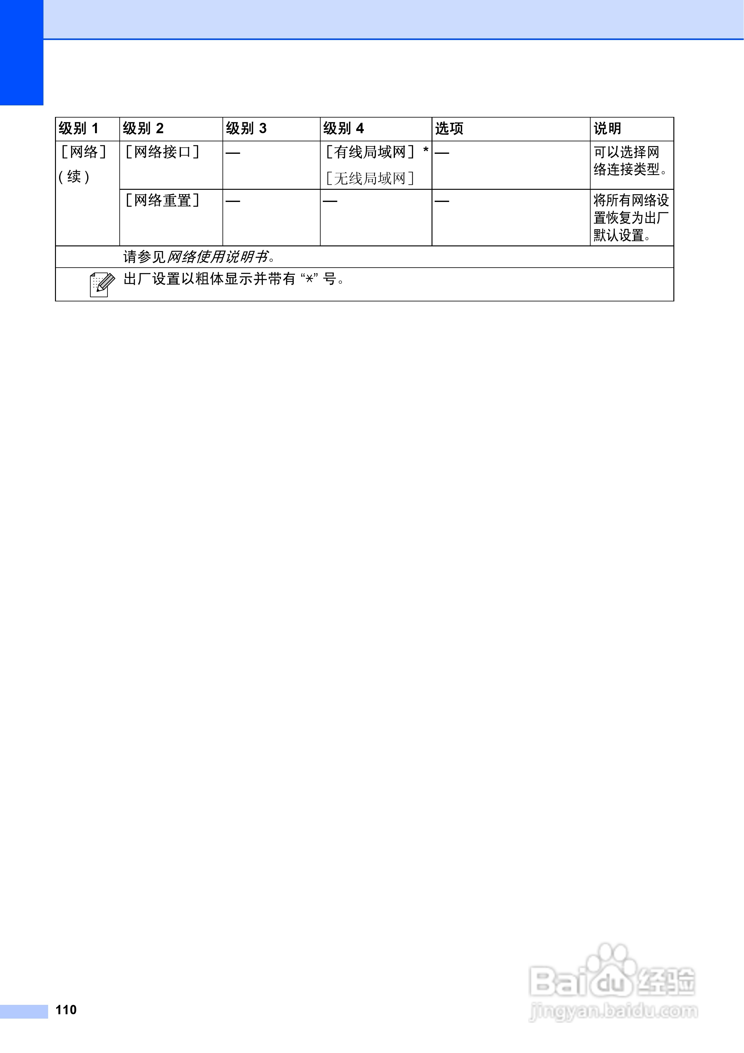 兄弟MFC-J6910DW喷墨多功能一体机使用说明书:[12]