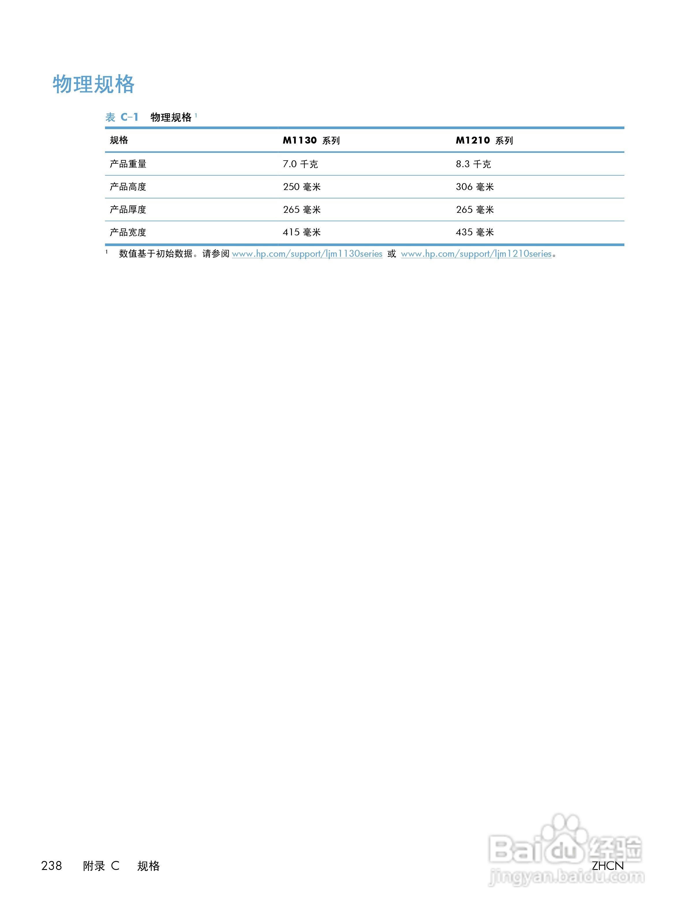 惠普 LASERJET PROFESSIONAL M1130一体机说明书:[26]