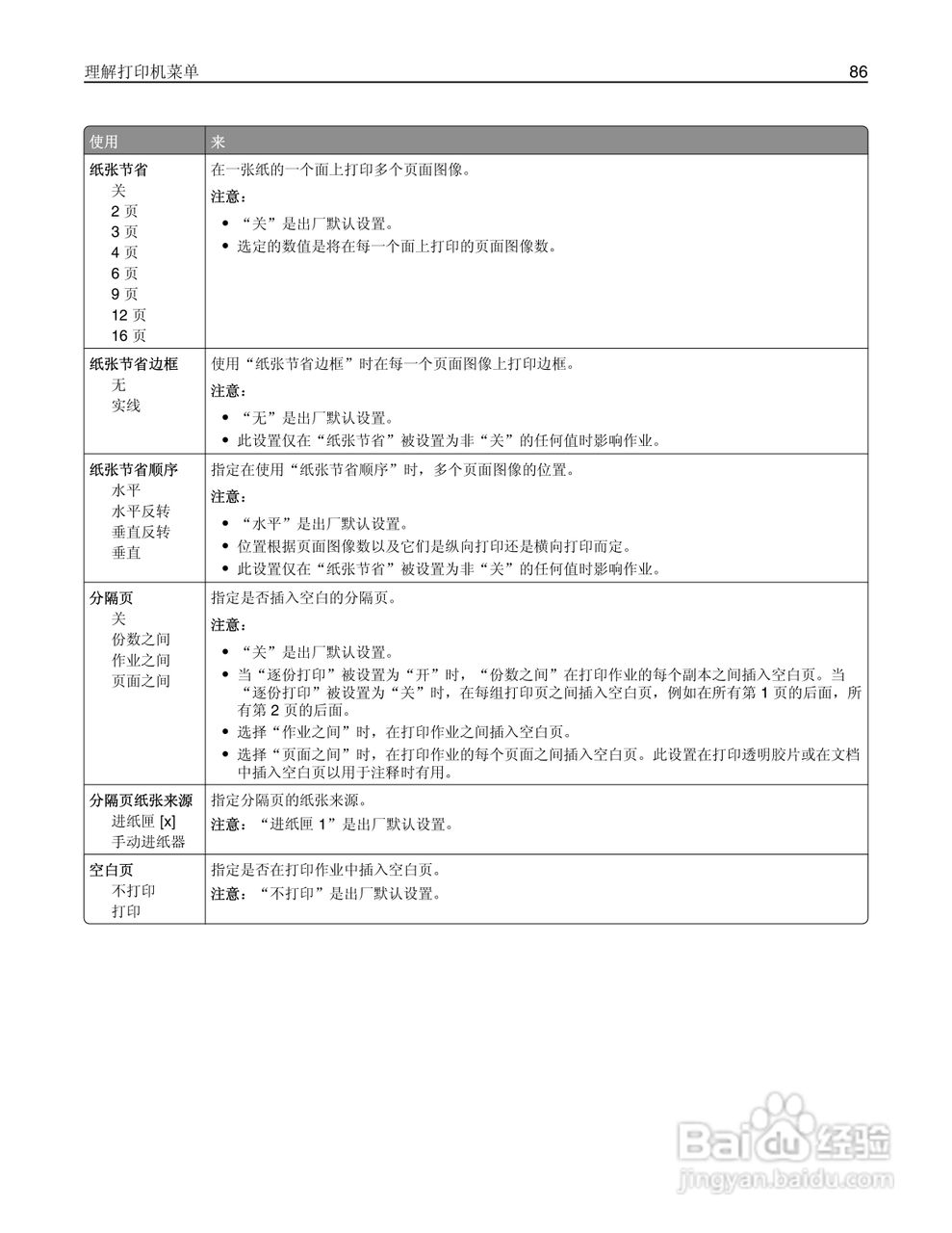 利盟CS410dn彩色打印机说明书:[9]