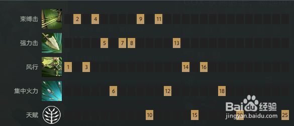 DOTA2风行者最新英雄攻略