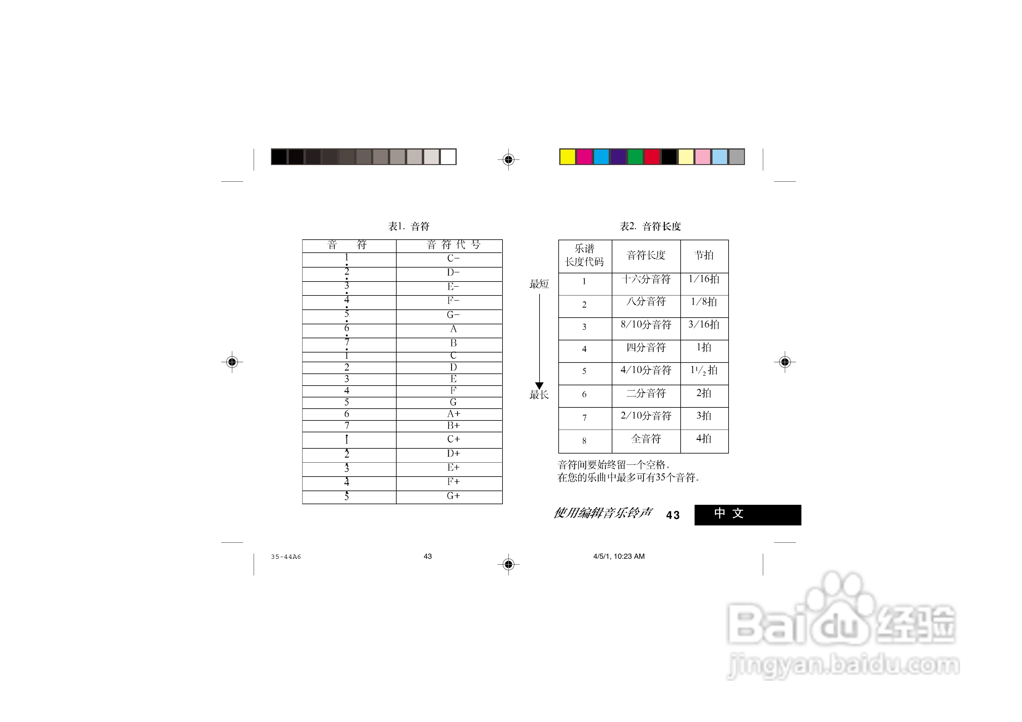 摩托罗拉V998+手机使用说明书:[5]
