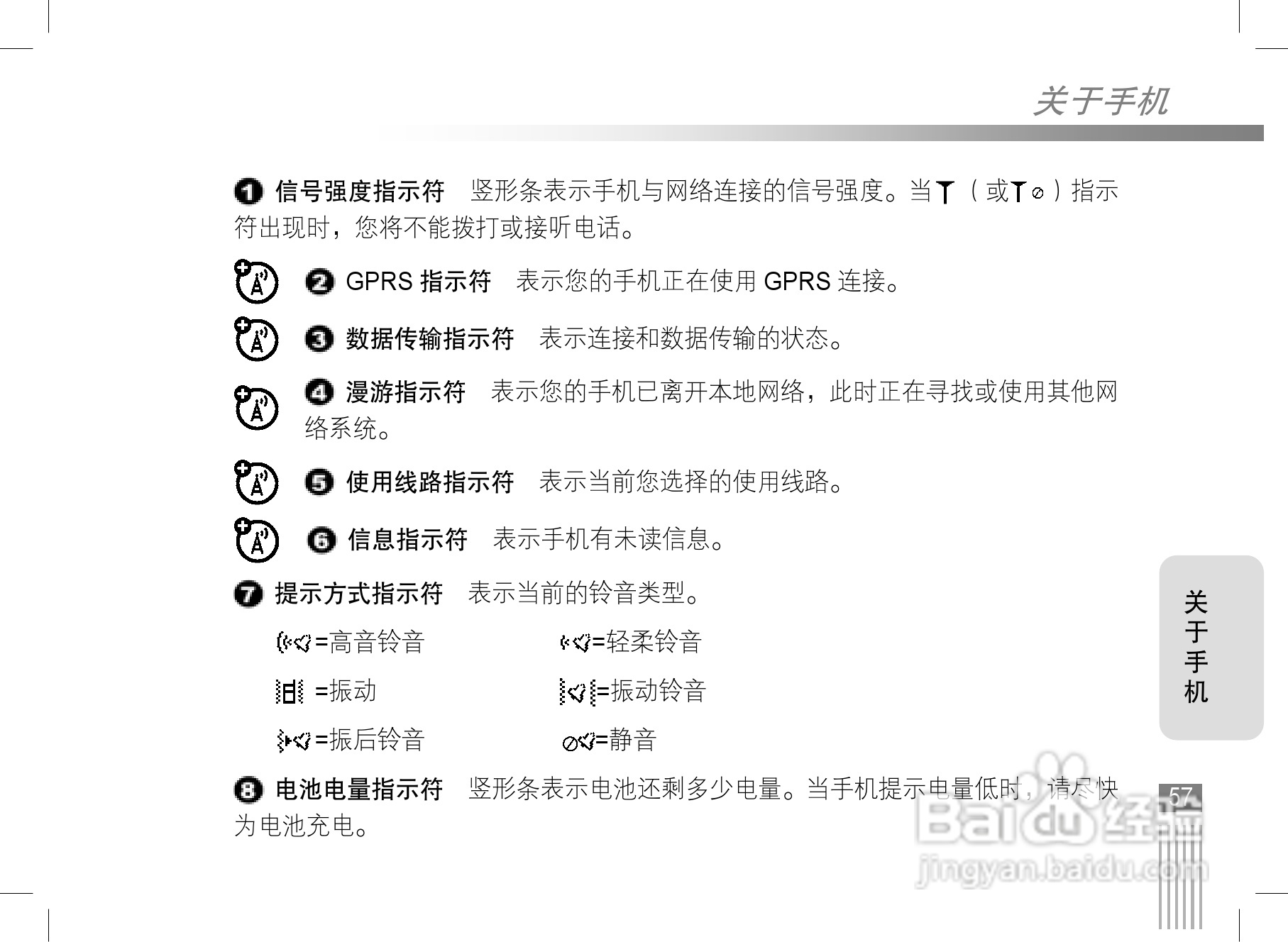 摩托罗拉K1手机使用说明书:[6]
