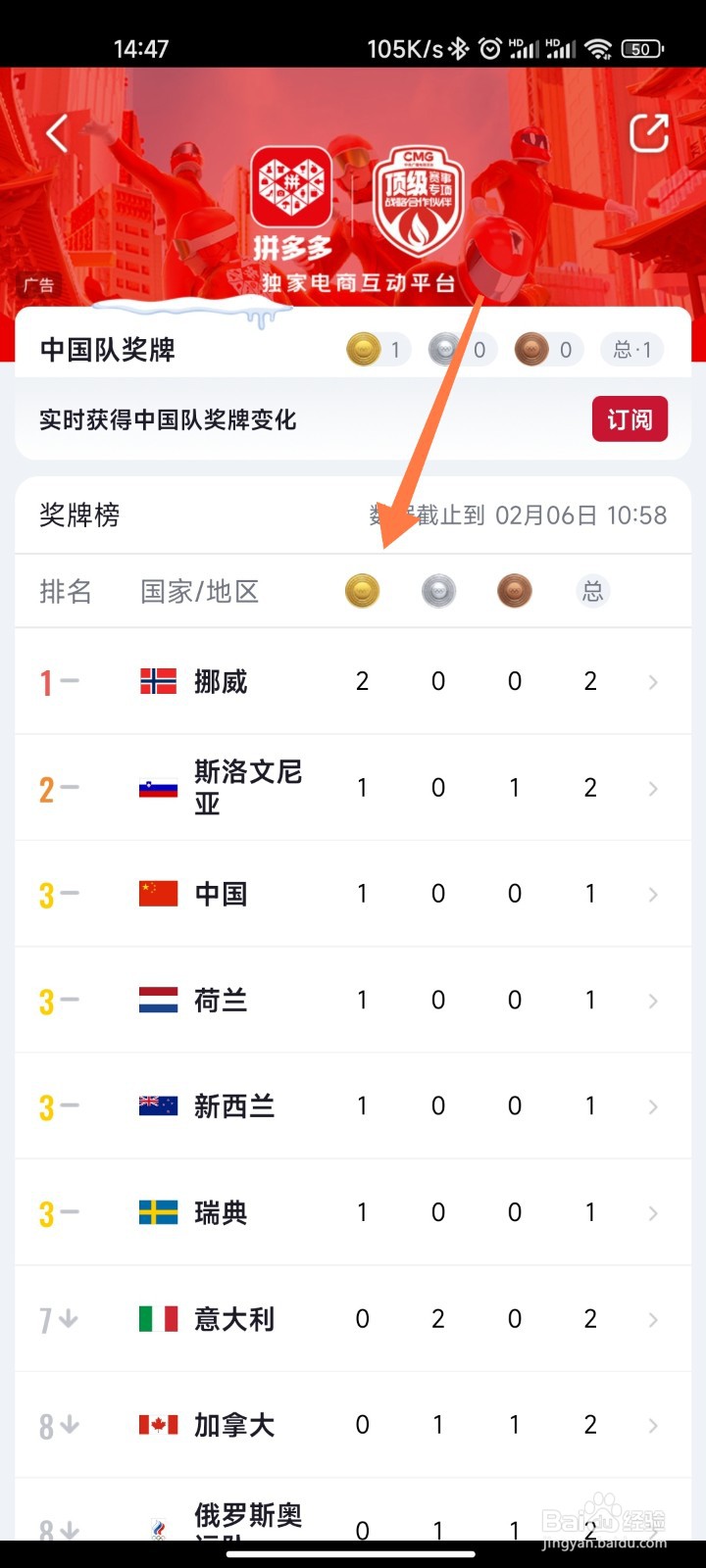 北京冬奥奖牌榜如何查看