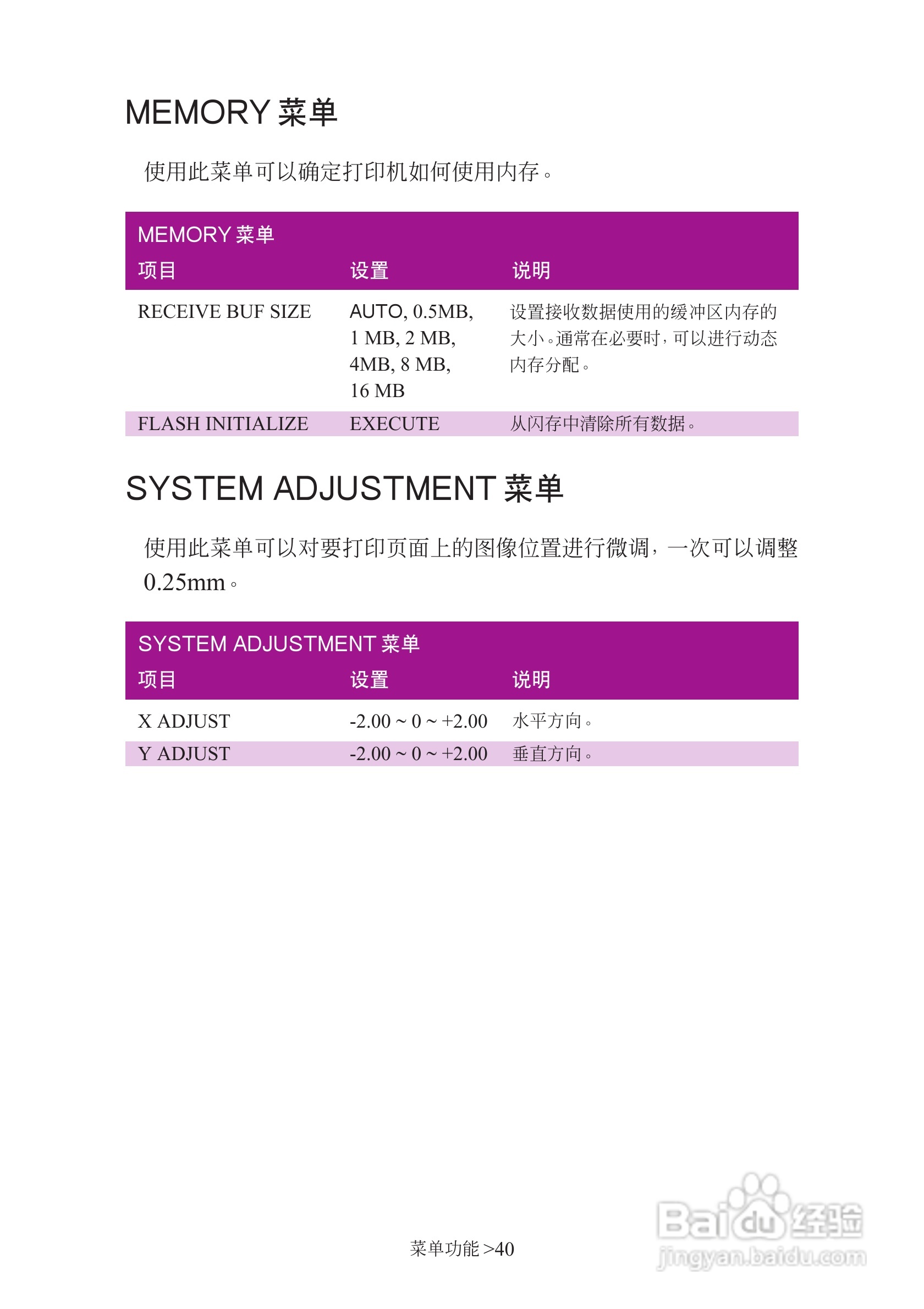 映美 LP-C1220彩色页式打印机用户手册:[4]