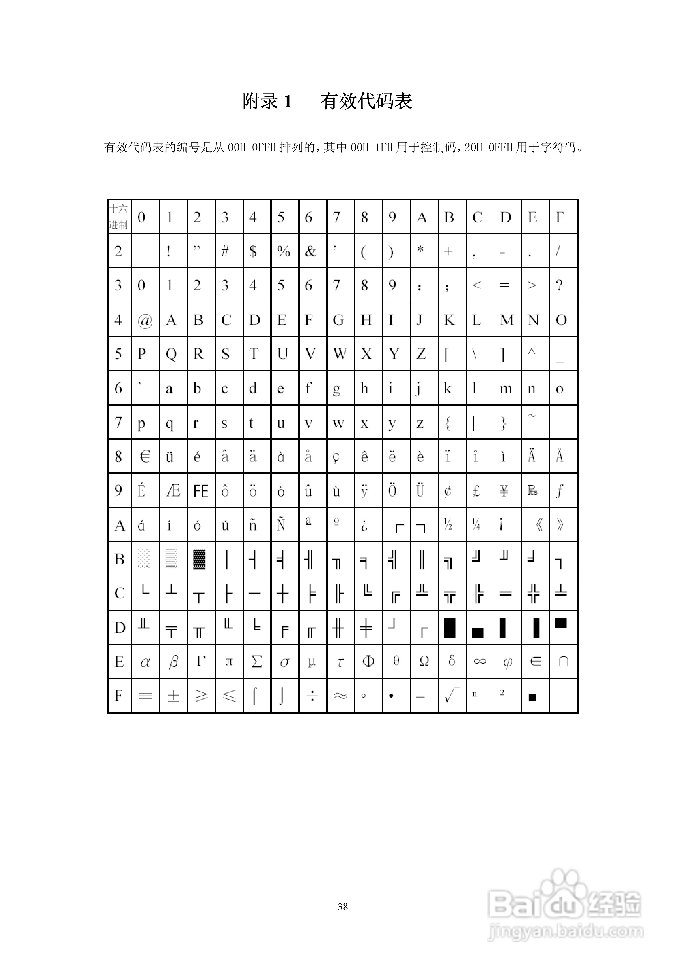 SP-RMDIIIB微型热敏打印机说明书:[4]