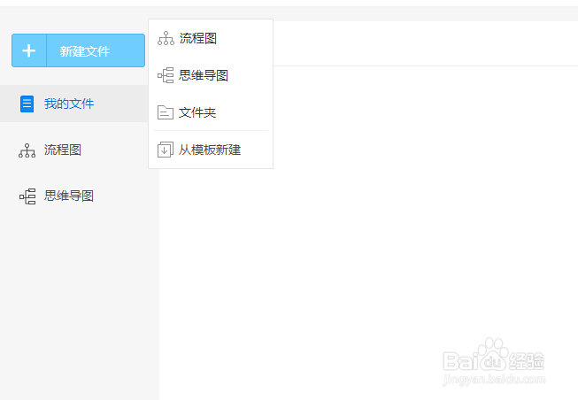 业务流程图的画法