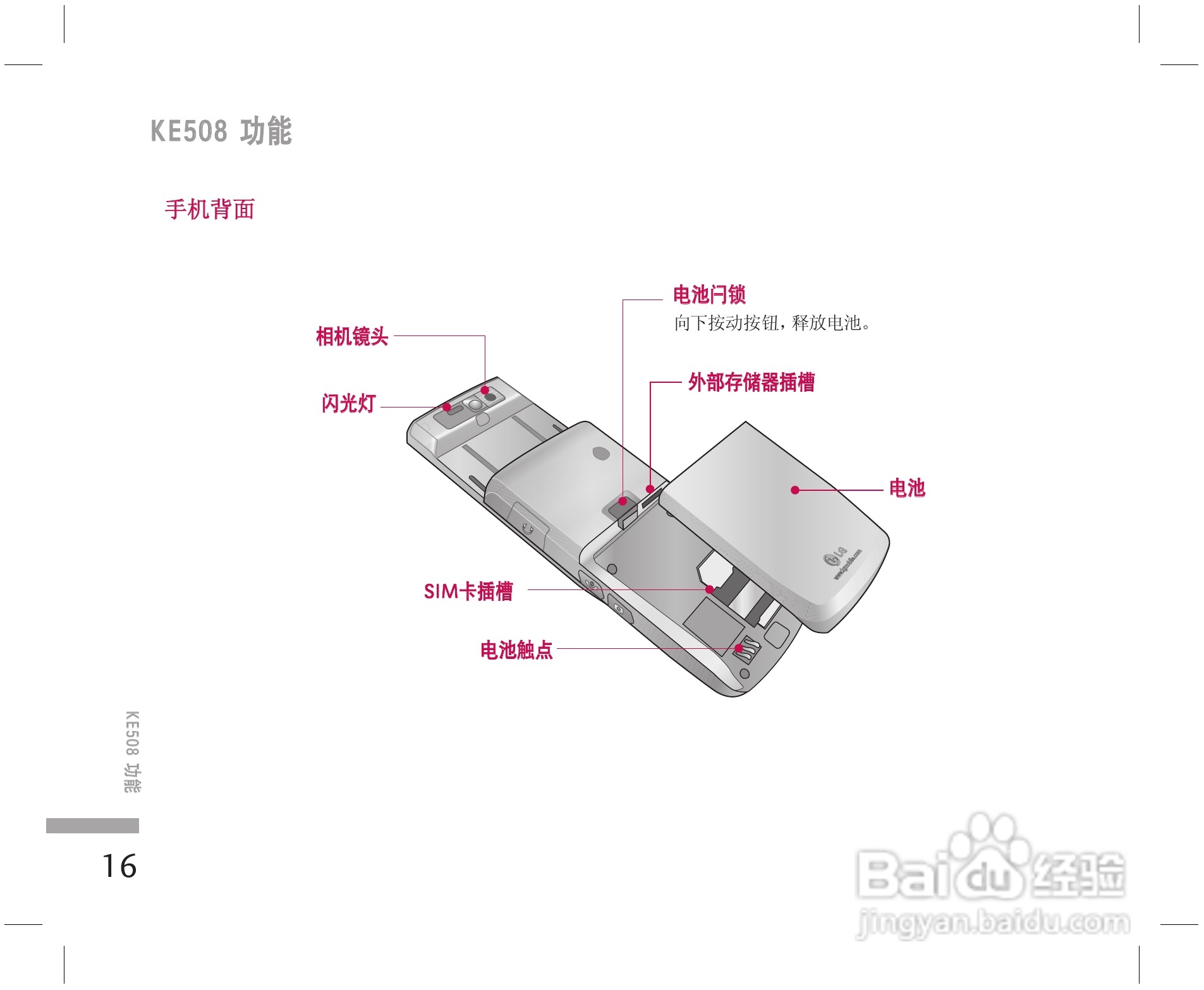 乐金手机KE508型使用说明书:[2]