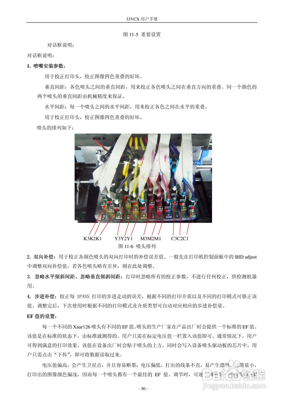 33VCX 型打印机 600001560 说明书:[6]