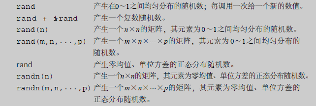 Matla简明基础教程：[18]新矩阵的建立