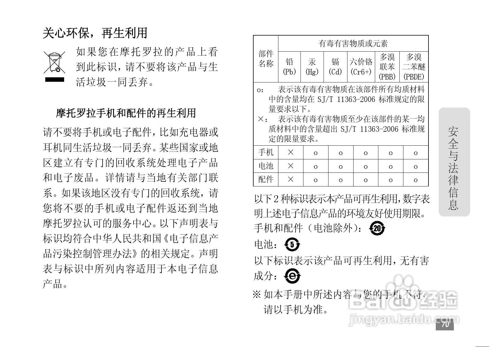 摩托罗拉A3300手机简体中文说明书:[8]