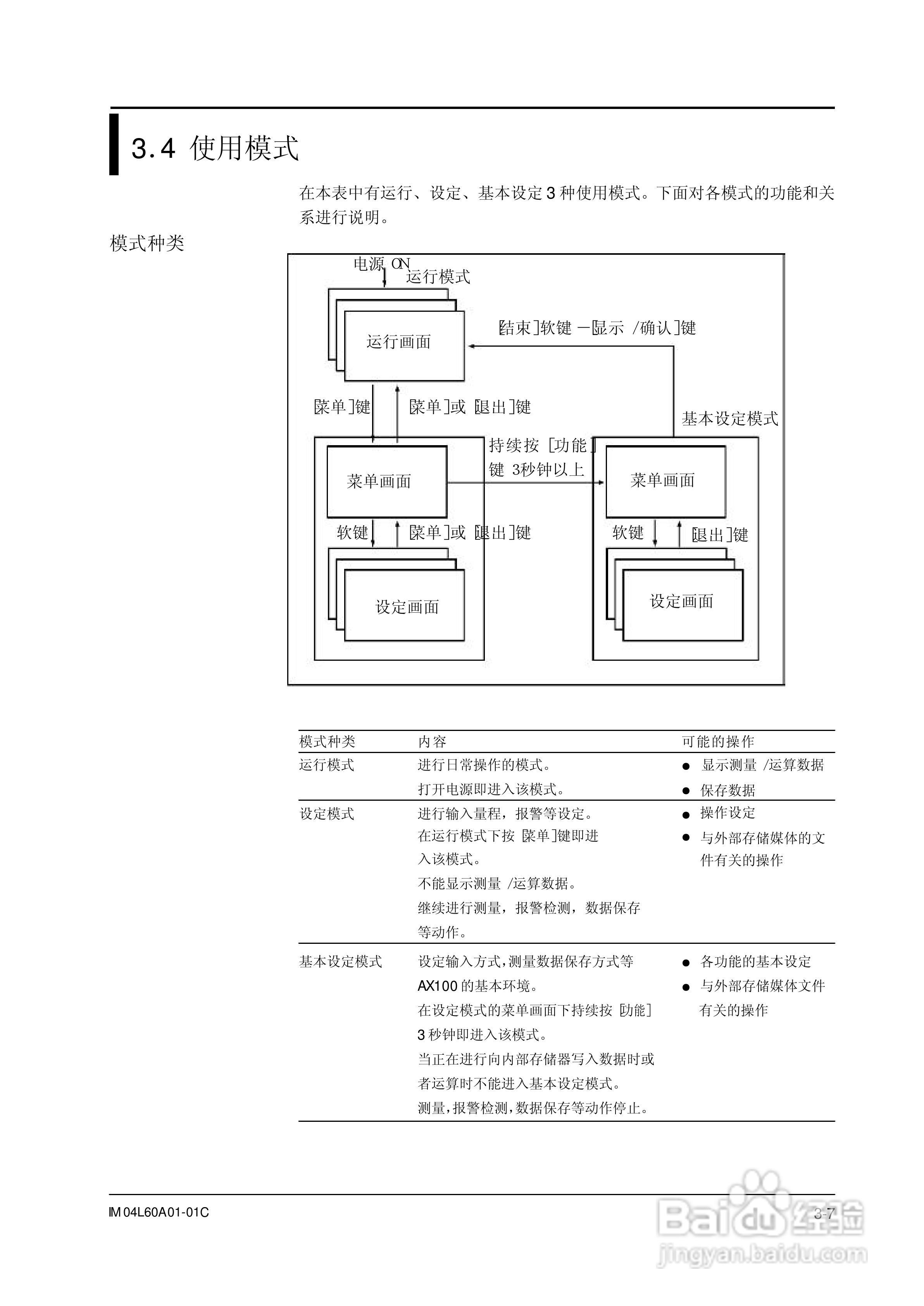 AX100无纸记录仪说明书:[6]