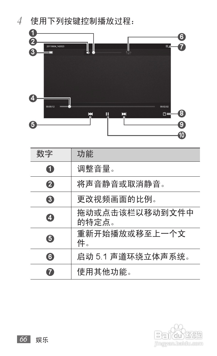 三星GT-P7500手机使用说明书:[7]