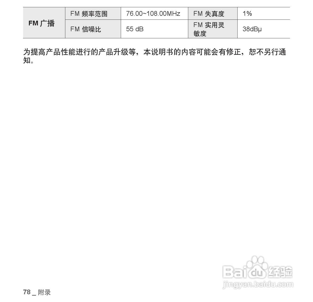 三星YP-CP3AW MP4播放器使用说明书:[8]