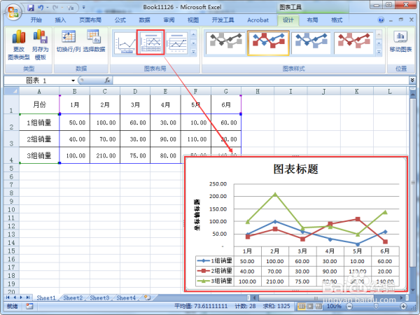 怎样把excel表格制成折线图