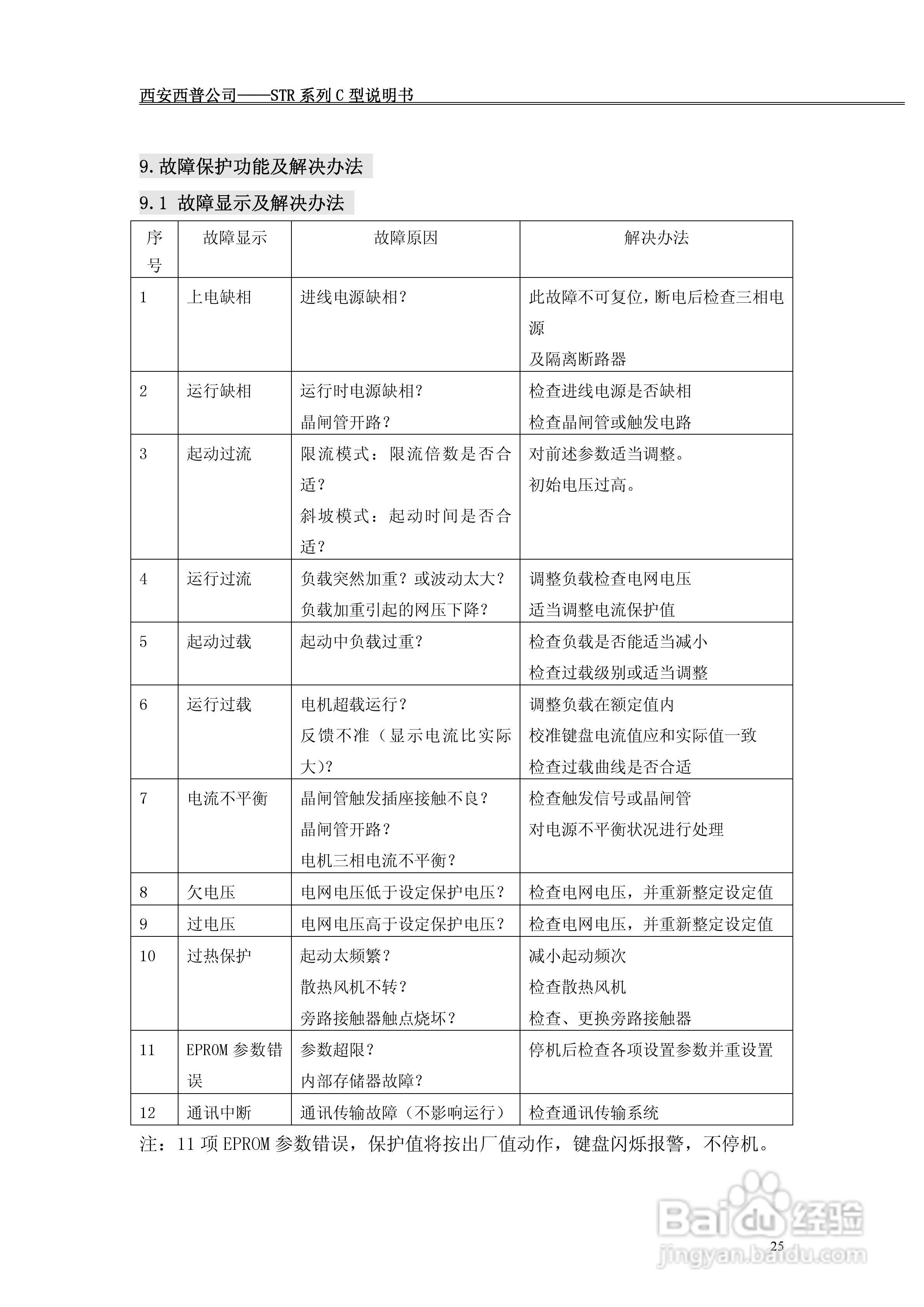 西普电子STR系列C型软起动器说明书V1.2版:[3]