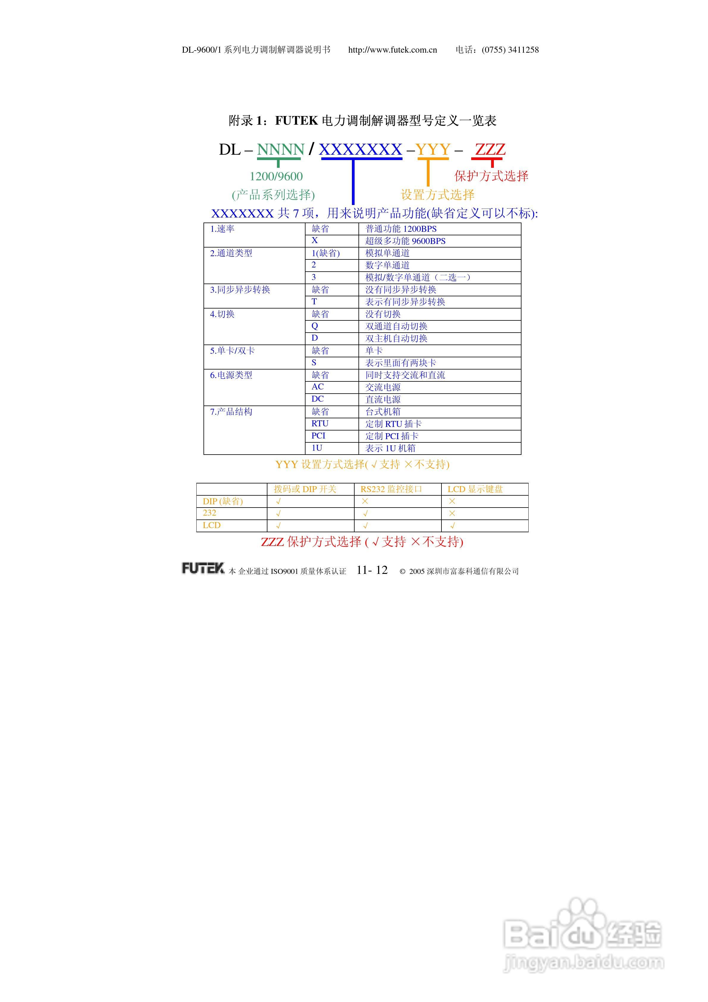 美国FUTEK DL-9600/1系列电力调制解调器说明书:[2]