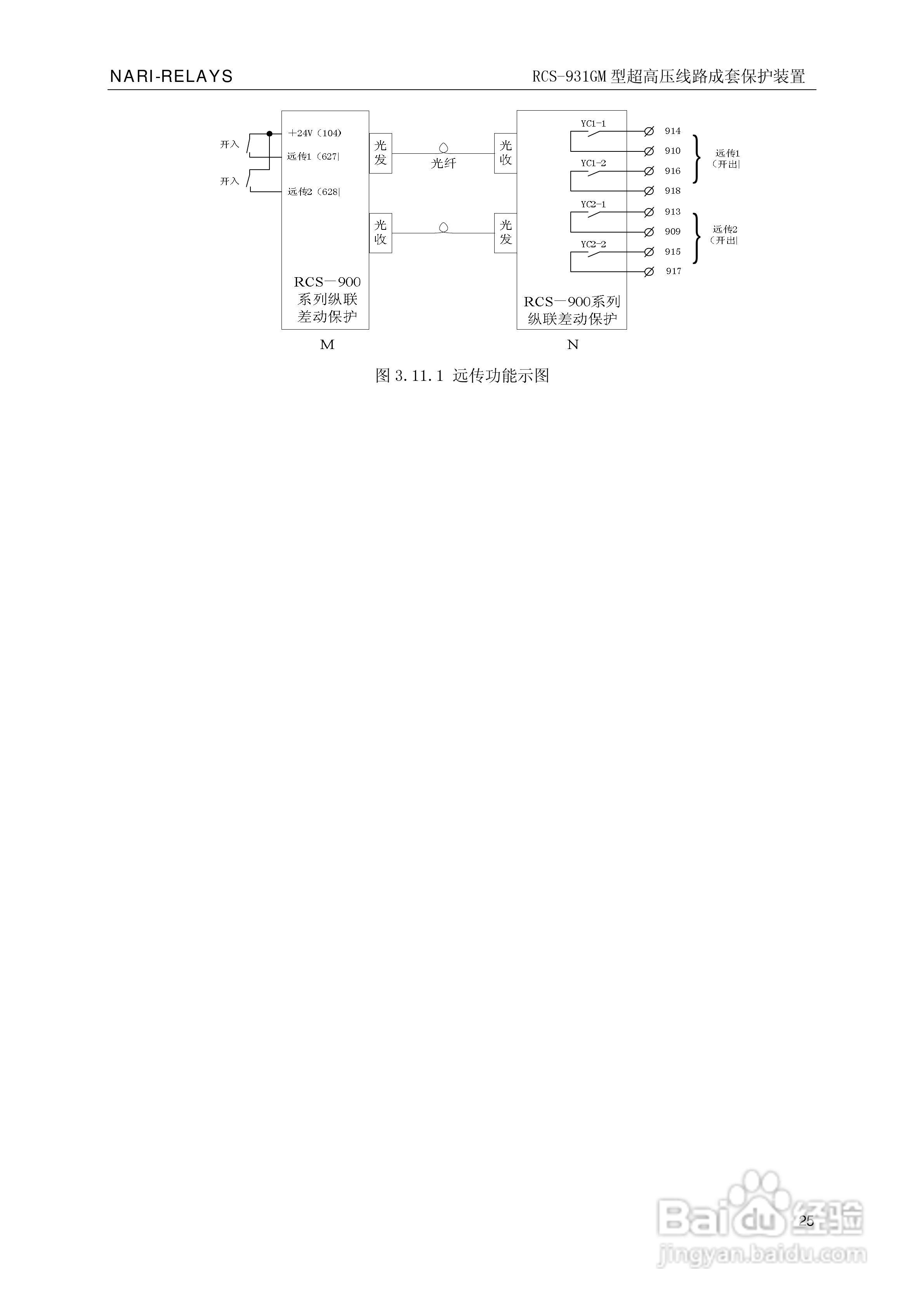 南瑞RCS-931GM型超高压线路电流差动保护装置使用说明:[3]