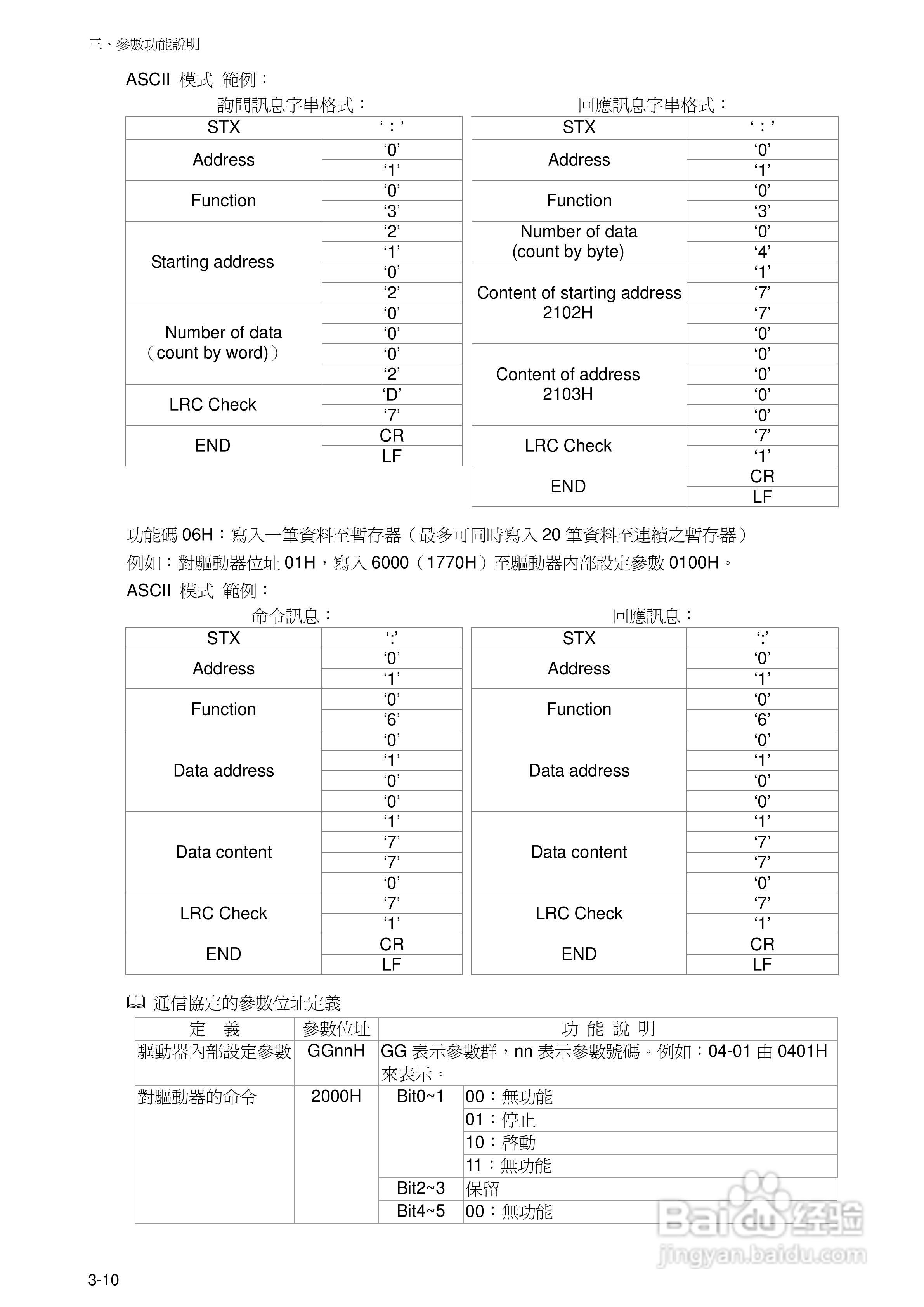 台达BLM直流无刷马达使用手册:[3]