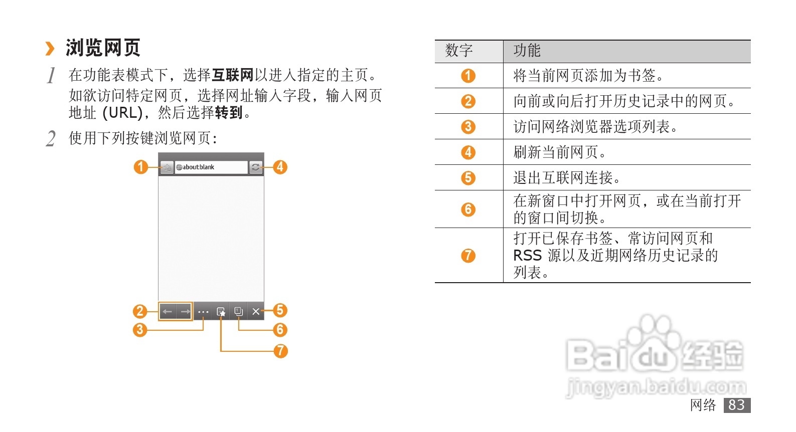 三星GT-S8530手机使用说明书:[9]