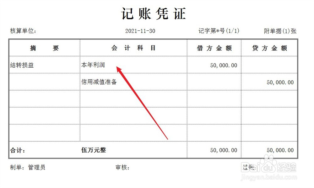 怎样通俗理解坏账准备