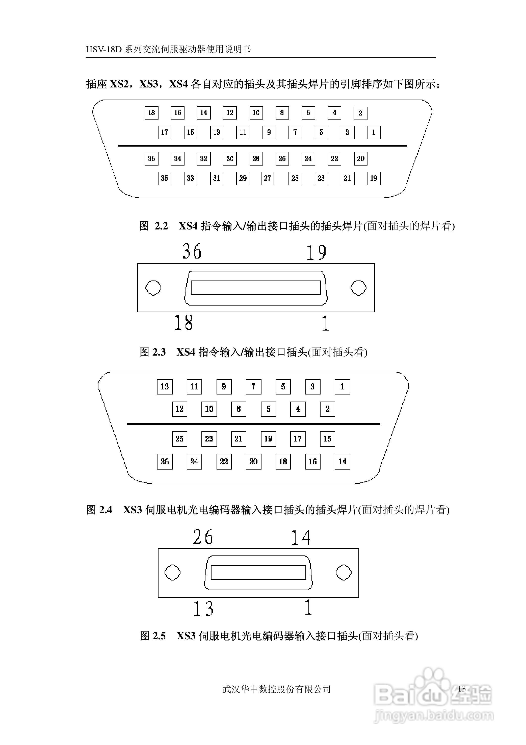 华中数控HSV-18D系列交流伺服驱动器使用说明书:[2]