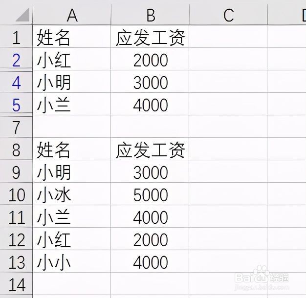 财务如何快速对账找差异