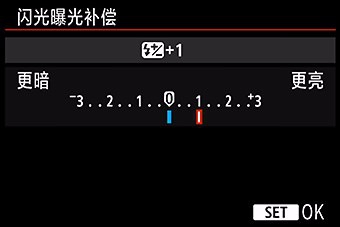 闪光灯高速同步设置