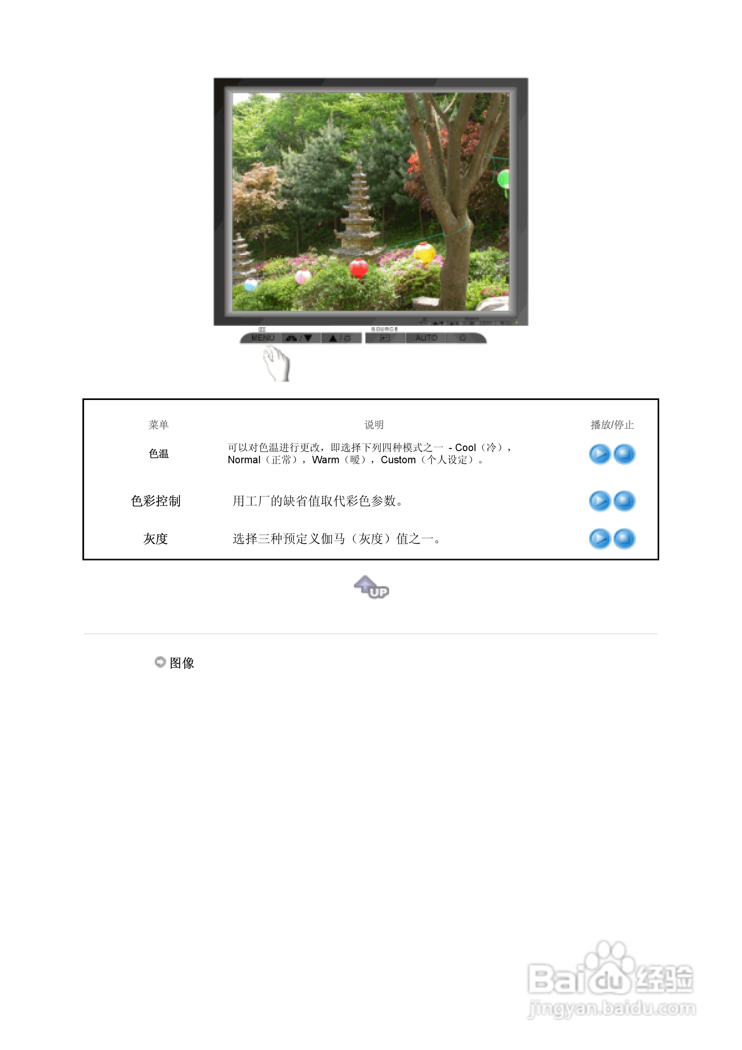 三星915V液晶显示器使用说明书:[3]