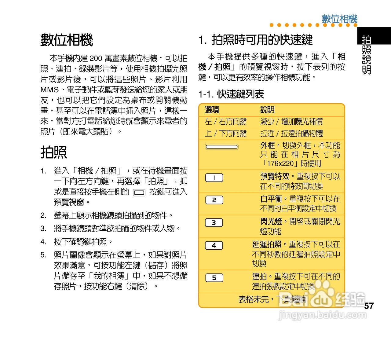 华硕手机J210型说明书:[6]