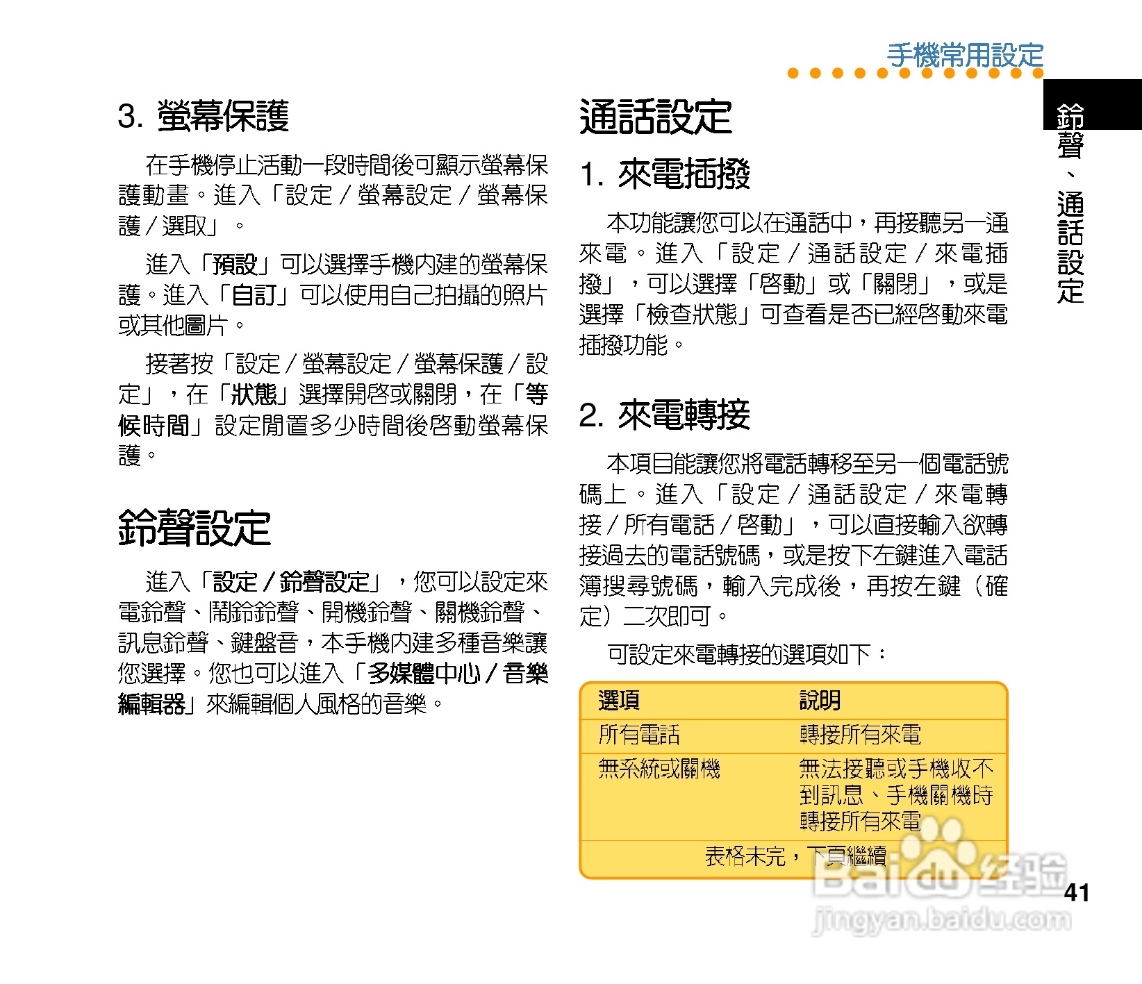 华硕手机V75型说明书:[5]